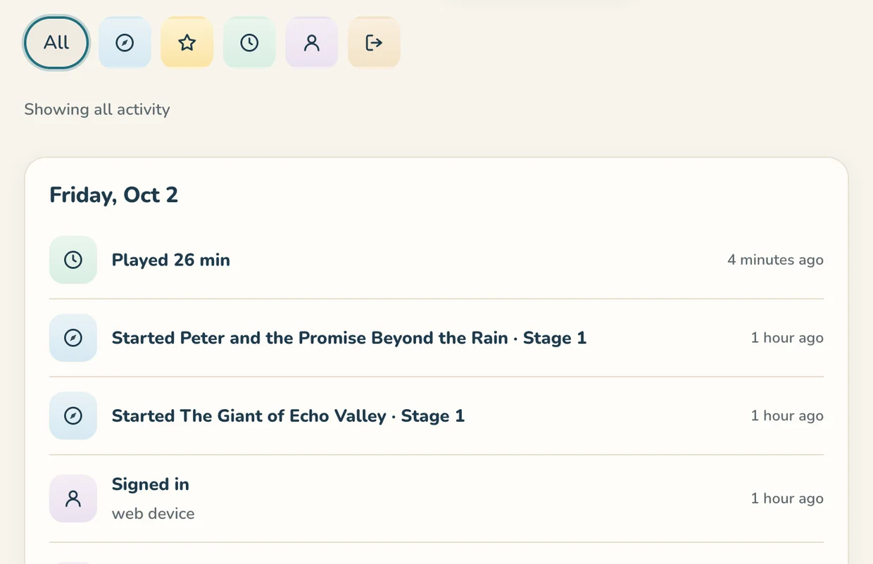 Activity log for a child showing time played, adventures started and sign-ins, with filters by type